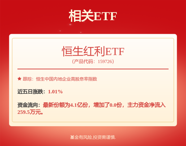 扬帆配资 港股收评：三大指数齐涨 恒指升0.84% 科技金融活跃 光伏股大幅拉升